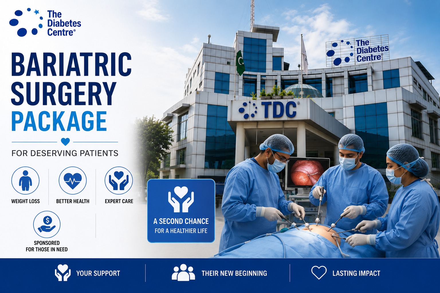 Bariartic Surgery Package